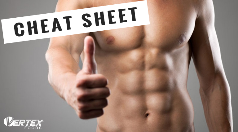 CHEAT SHEET to Ripped Abs with 4 Moves